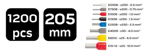 Érvéghüvely fogó 205mm, 4 sarkos, 1200db érvéghüvellyel