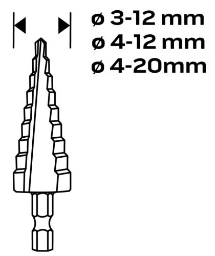 Lépcsős fúrókészlet, HSS-Titán, 3-20mm, hatszög szárral, 3db