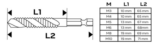 Gépi menetfúró készlet, 2az1-ben előfúró éllel, HSS-Titán, M3-M10, hatszög szárral, 6db