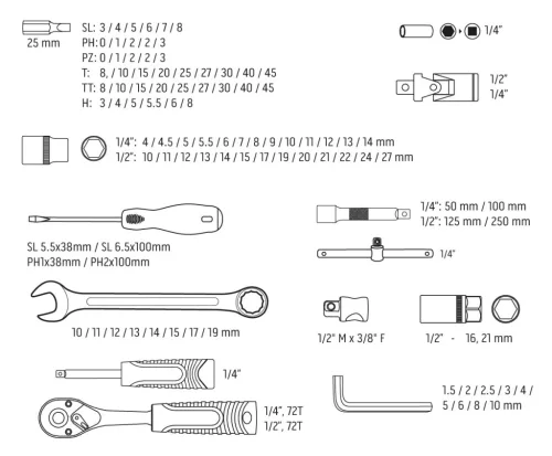 Dugókulcskészlet 1/2", 1/4", 100db