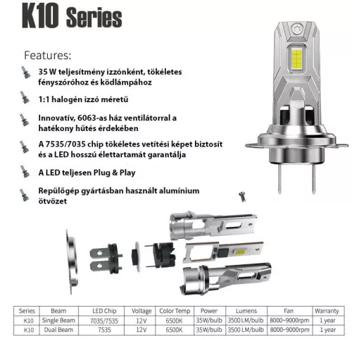  AL-9006 HB4 LED Autós Fényszóró - 12V -40W - 4000lm - CANBUS párban Plug & Play IP68 REF : Pilot 57700 12V Halo Led Cyber Series