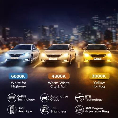  3 színű világítás - H4 LED Fényszóró Szett 3in1 – 12V/24V - 60W - CANBUS