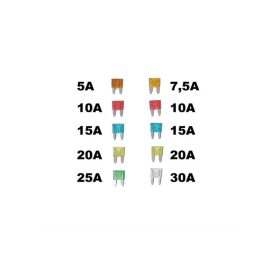 Biztosíték garnitúra mini késes (10db)