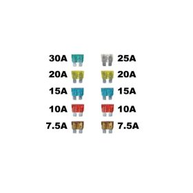 Európai késes biztosíték garnitúra (10db)
