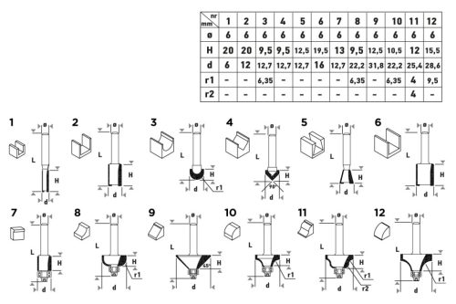 Felsőmaró kés készlet, 6mm szárral, 12db