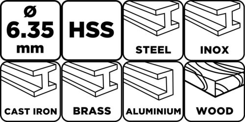 Központfúró Bi-Metál körkivágókhoz