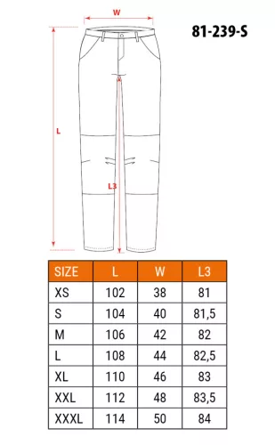 Munkanadrág karcsúsított(slim fit), 60% pamut, 37% polyester, 285 g/m2, lecsatolható szerszámzsebek