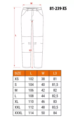 Munkanadrág karcsúsított(slim fit), 60% pamut, 37% polyester, 285 g/m2, lecsatolható szerszámzsebek