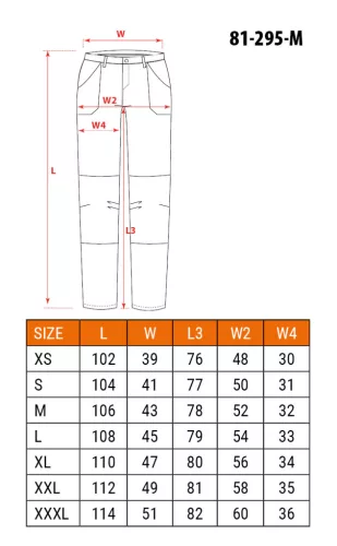 Munkásnadrág, Mix&Match, 4 irányú sztreccs, 230g/m2, kék-zöld, M