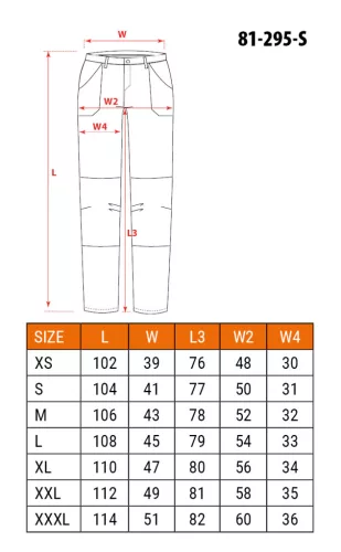Munkásnadrág, Mix&Match, 4 irányú sztreccs, 230g/m2, kék-zöld, S