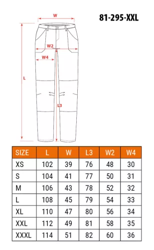 Munkásnadrág, Mix&Match, 4 irányú sztreccs, 230g/m2, kék-zöld, XXL