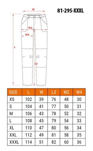 Munkásnadrág, Mix&Match, 4 irányú sztreccs, 230g/m2, kék-zöld, XXXL