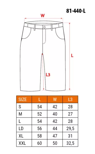 Rövid munkanadrág BASIC, L/52