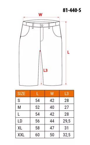 Rövid munkanadrág BASIC, 48