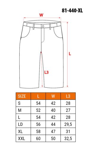 Rövid munkanadrág BASIC,XXL/58