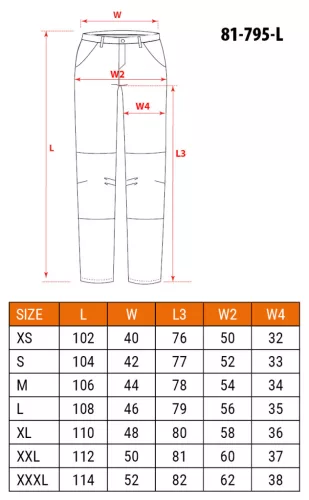 Láthatósági munkásnadrág, Mix&Match, 1. oszt., 240g/m2, külső zsebek, profilozott térdbetétek, fekete-sárga, L