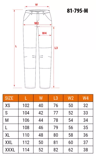 Láthatósági munkásnadrág, Mix&Match, 1. oszt., 240g/m2, külső zsebek, profilozott térdbetétek, fekete-sárga, M
