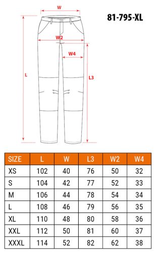 Láthatósági munkásnadrág, Mix&Match, 1. oszt., 240g/m2, külső zsebek, profilozott térdbetétek, fekete-sárga, XL
