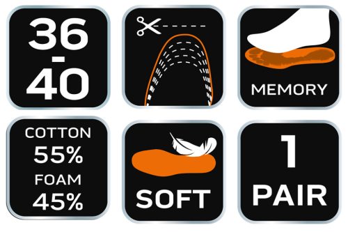 Talpbetét, memóriahabos, 36-40