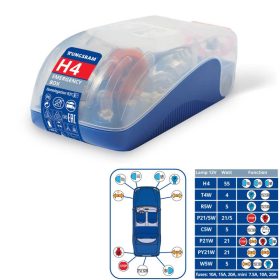 Tungsram 520610 prémium izzókészlet, 12V H4