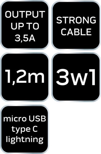 USB töltőkábel, 3az 1ben, 1.2m, USB-A bemenet, USB-C, Lightning, Micro USB kimenetek