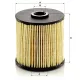 Üzemanyagszűrő Mann Filter PU 7011 z