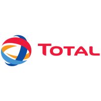 Total